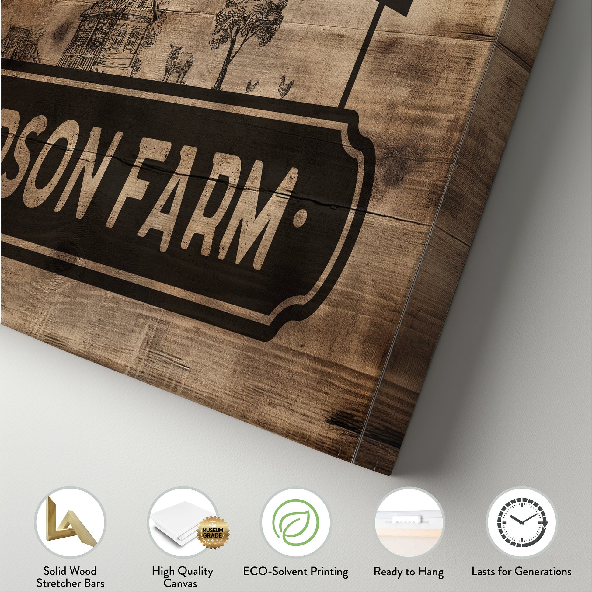 Farmhouse Sign, Personalized Homestead Sign, Farmhouse Wall Decor, Custom Family Name Farmhouse Sign, Name Date Farmstead Large Canvas Print
