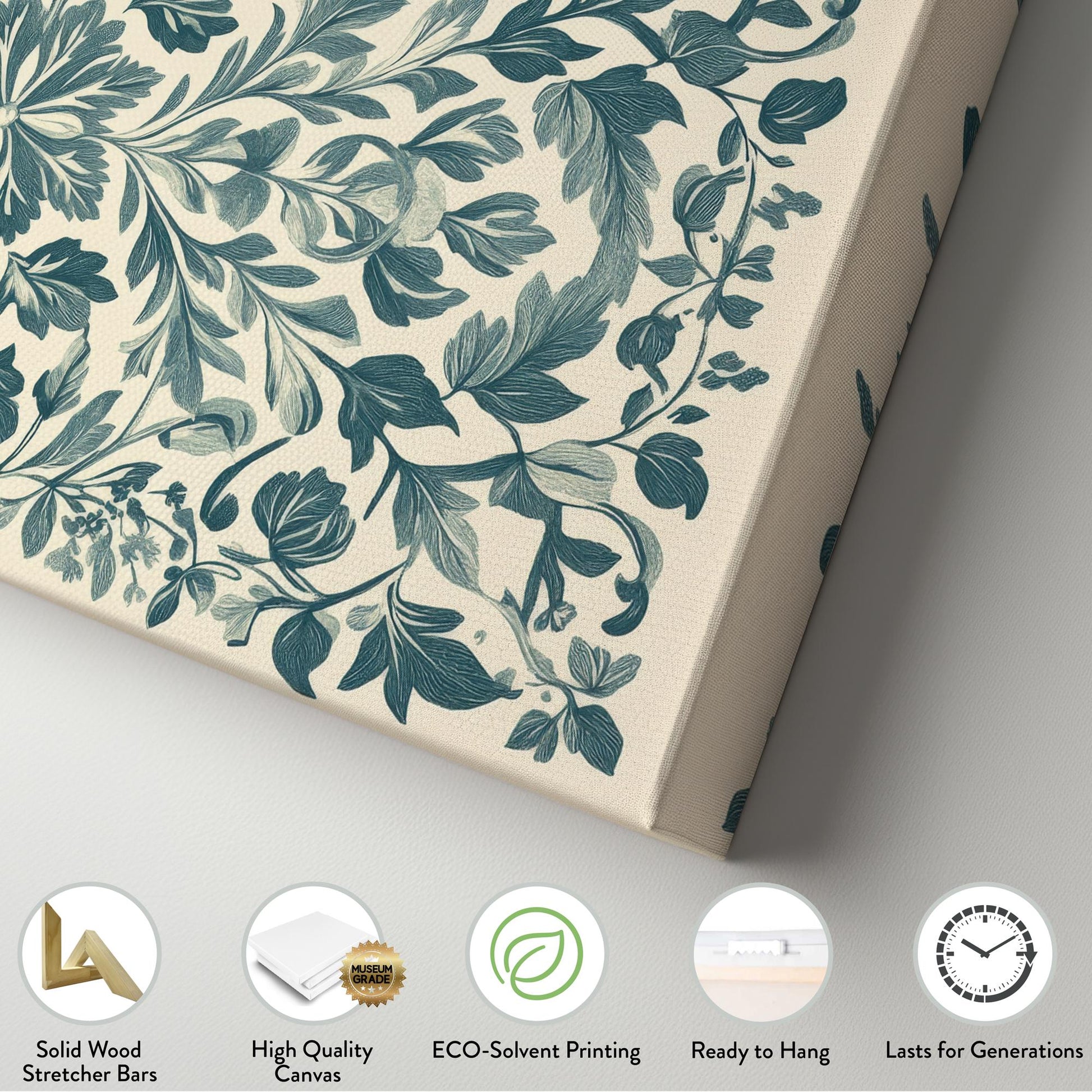 Antique Botanical Illustration Canvas Art | Baroque Etching Print | Neoclassical Wall Art For Living Room | Sage Green Art Horizontal Art